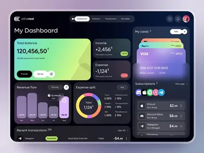 SaaS Dashboard Redesign